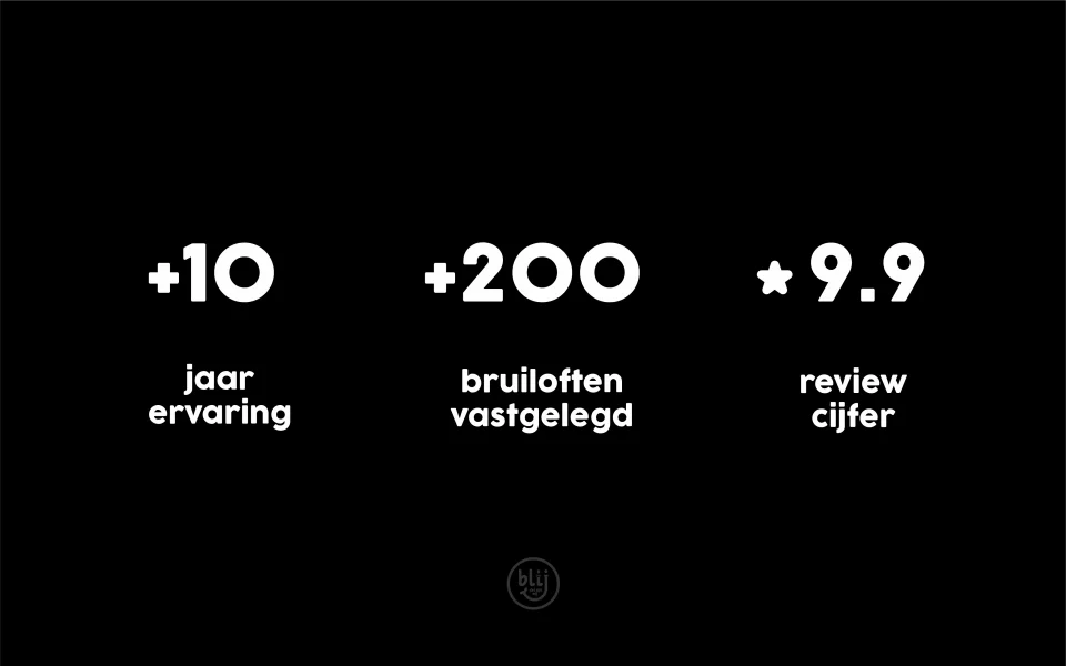 Blij Dat Zijn Wij — photo 4